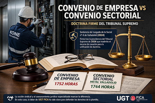 UGT FICA CyL consolida doctrina sobre la jornada laboral en la empresa KONE ELEVADORES tras sentencia firme